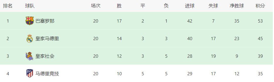 费翔大鹏金晨王安宇献声2025-10-27 《封神第二部》澳门路演 费翔期待三部曲完整呈现2025-02-16 《封神第二部》票房破11亿 黄渤费翔谈角色感悟2025-02-10 费翔飙戏太过瘾！
